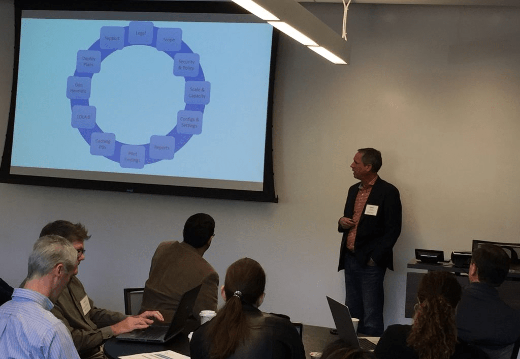 CommonWell - Event Marketing Example