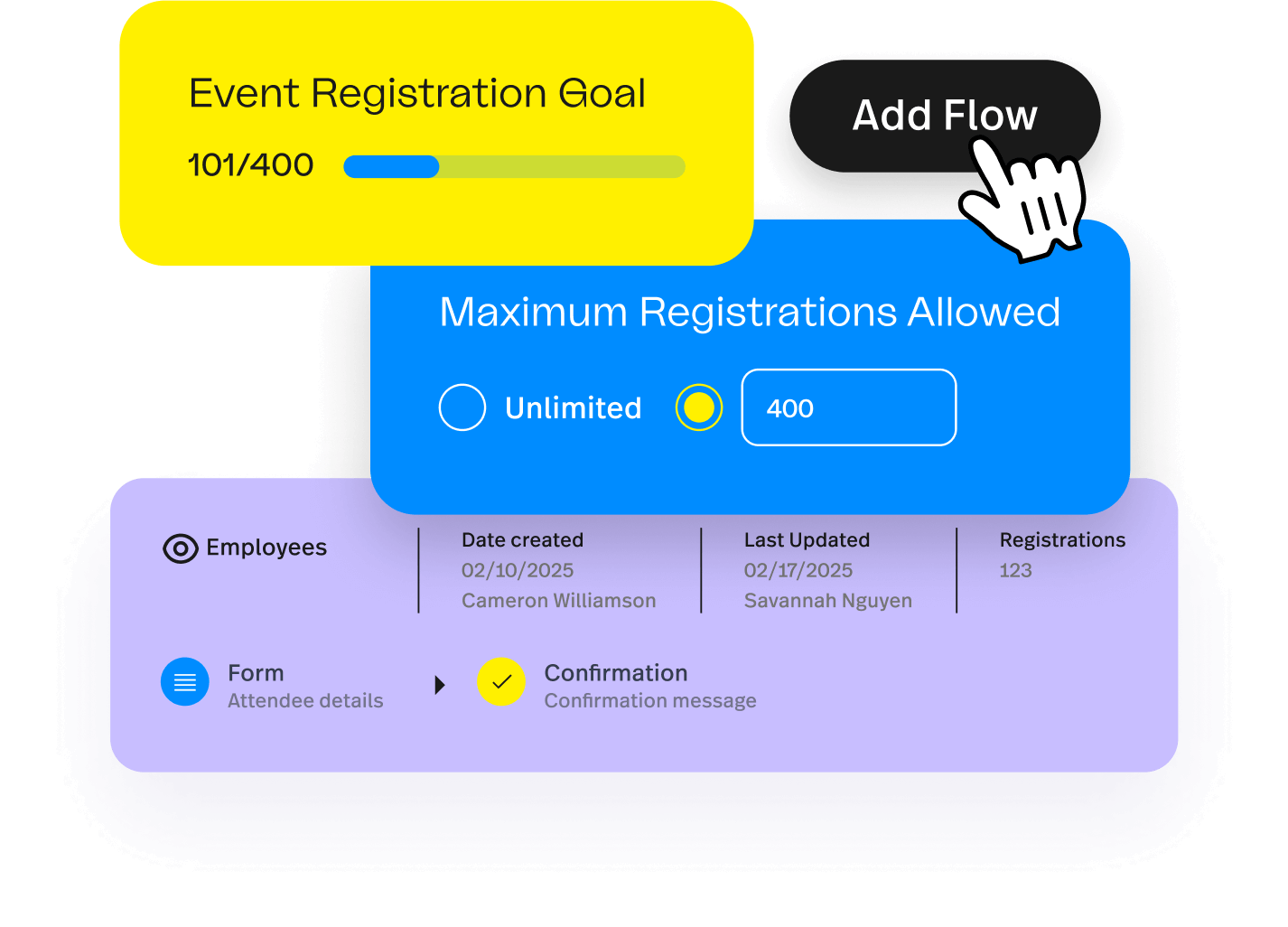 From RSVPs to VIPs, turn your registration goals into reality